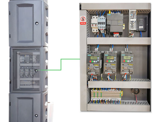 Compact and Versatile Charge / Discharge Battery Testing System for Different Applications