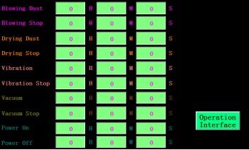 PV Modülü Bypass Diode Toz Deneme Odası Makinesi ((IP6X) Çevre Toz Denetleyicisi Toz Direnci Gücü Deneme Ekipmanı
