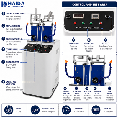 HAIDA ayakkabı esneklik testi Ayakkabı ve tek ayakkabı esneklik direnci test makinesi GB T 3903.1 Standart ayakkabı test ekipmanları