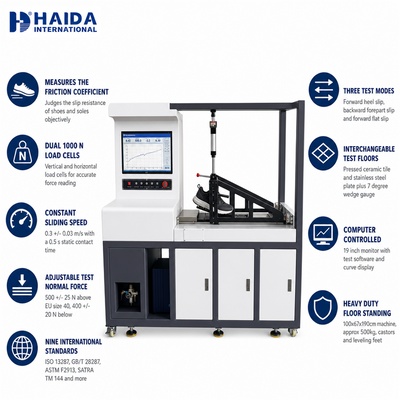 HAIDA Kaymazlık Test Cihazı Ayakkabı Tabanı Sürtünme Katsayısı Test Makinesi ISO 13287 ASTM F2913 Ayakkabı Test Ekipmanları