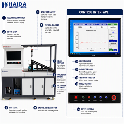 HAIDA Kaymazlık Test Cihazı Ayakkabı Tabanı Sürtünme Katsayısı Test Makinesi ISO 13287 ASTM F2913 Ayakkabı Test Ekipmanları