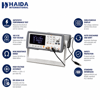 HAIDA Footwear Antistatic Electrical Tester Shoe Resistance Testing Machine ISO 20344 5.10 Standard Shoe Testing Equipment