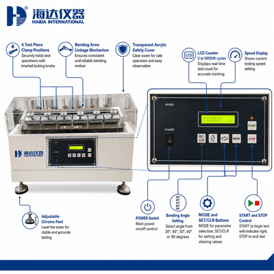 Bitmiş Ayakkabı Bükme Test Cihazı Ayakkabı Tabanı Esneklik Direnci Test Makinesi 4 Test Parçası LCD Sayaç Ayakkabı Test Ekipmanı